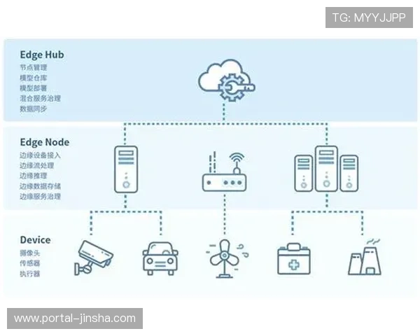 边缘计算节点部署降低超高码率内容传输延迟