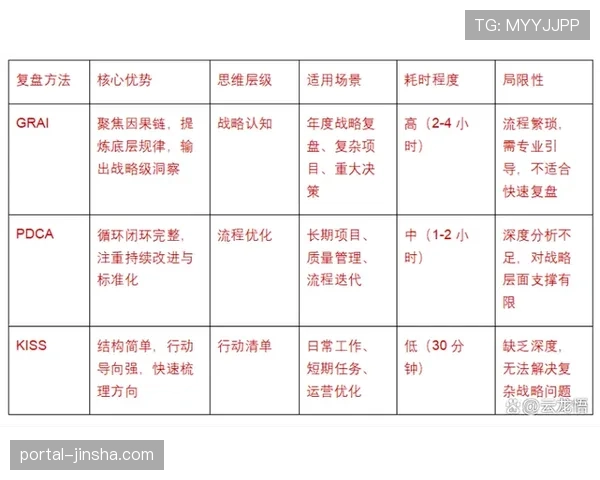 深度复盘：从垫底到中游，波鸿主帅托马斯·莱奇如何实现“保级奇迹”